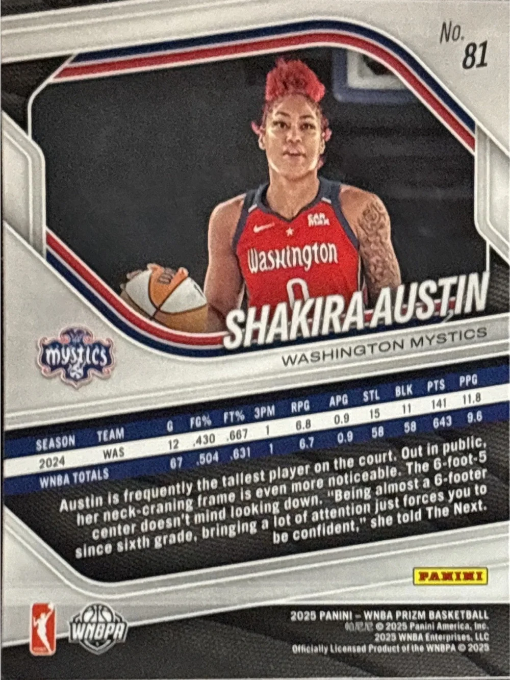 Panini prizm card